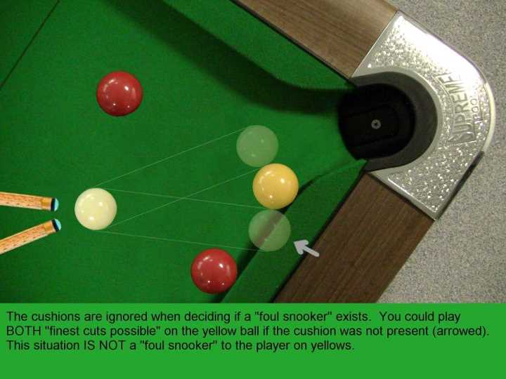 ENGLISH POOL ASSOCIATION