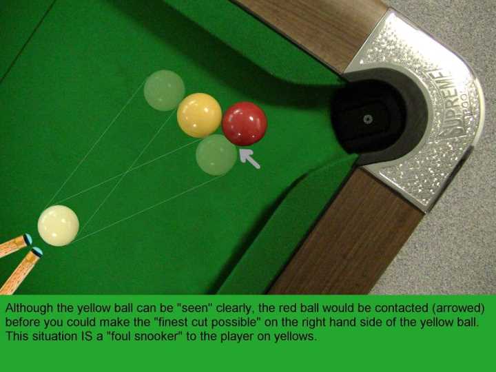 ENGLISH POOL ASSOCIATION